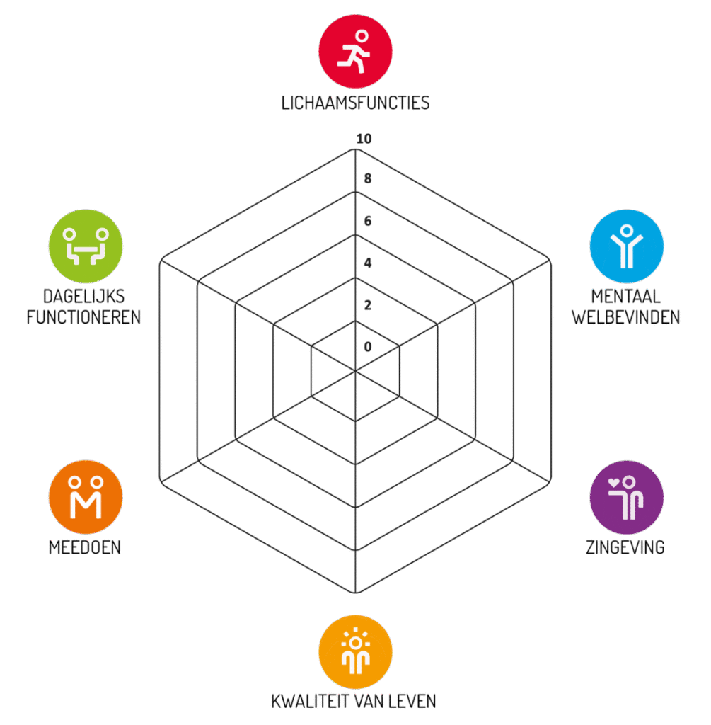 Post FB (1080 x 1080 px) (Instagram Post (45))